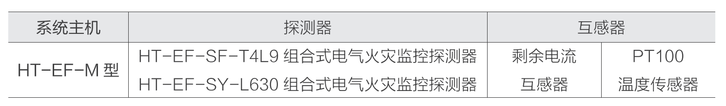 華天防火門(mén)監(jiān)控系統(tǒng)