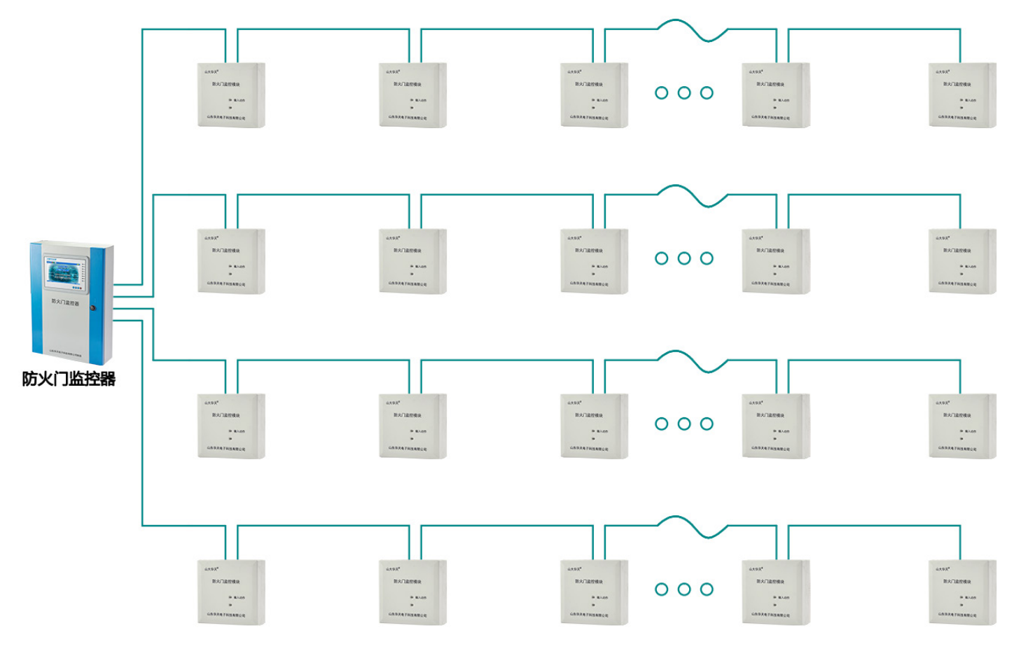山大華天防火門(mén)監(jiān)控系統(tǒng)