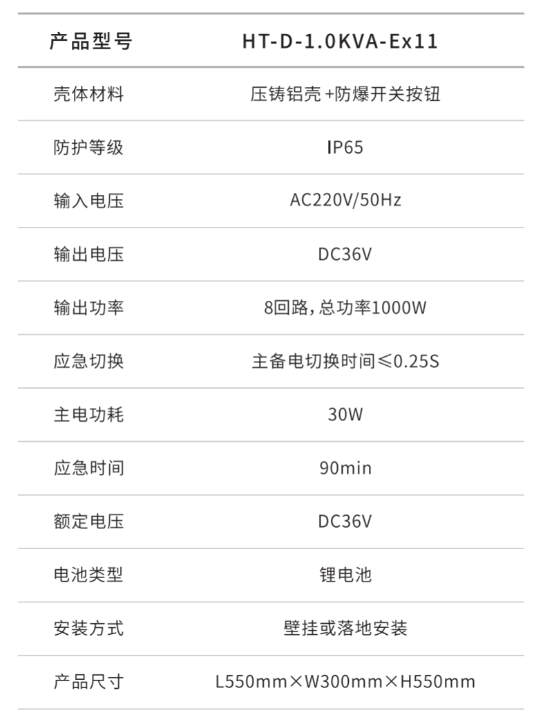 華天防爆型應急照明集中電源參數